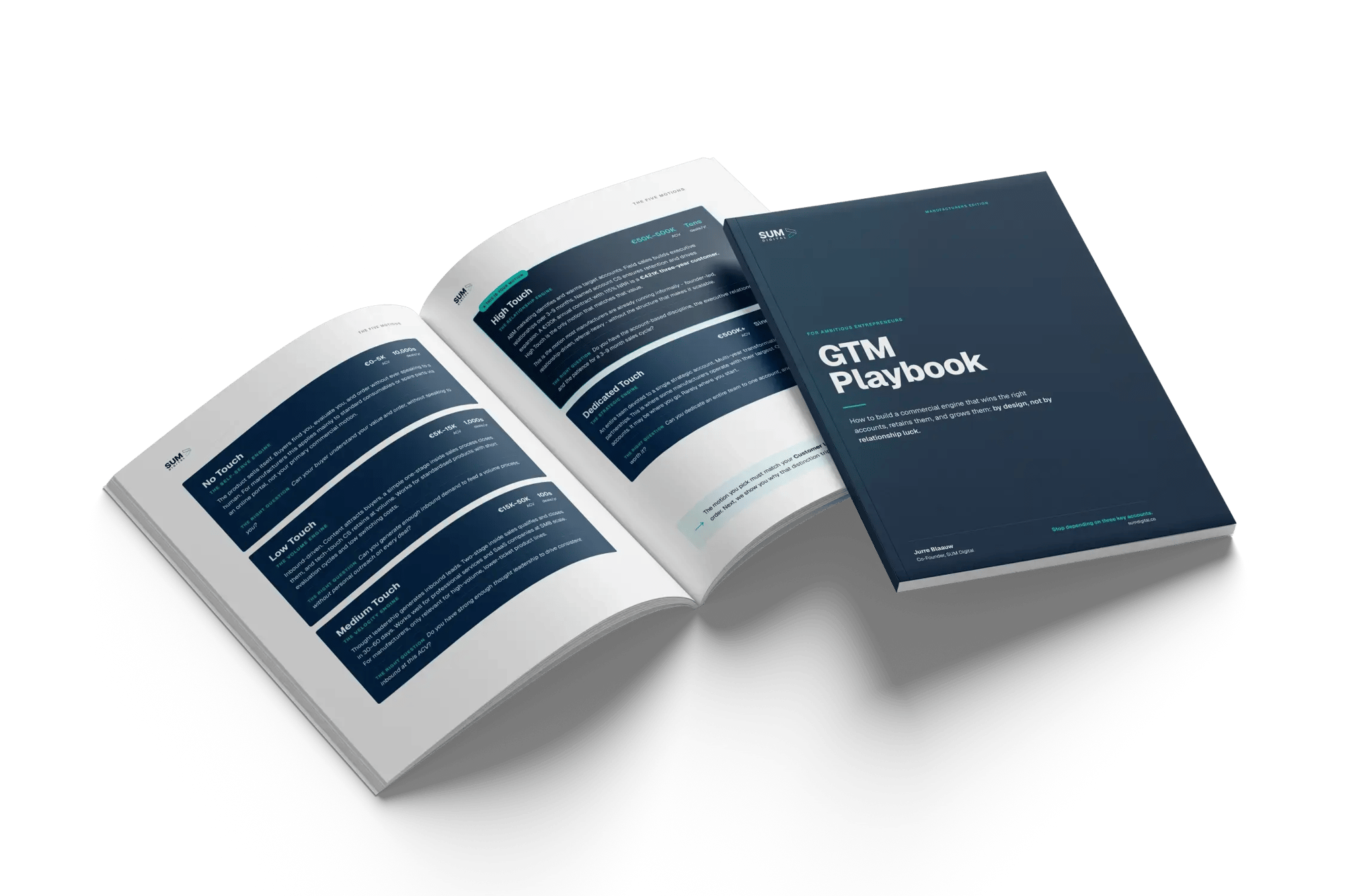 GTM playbook - manufacturers