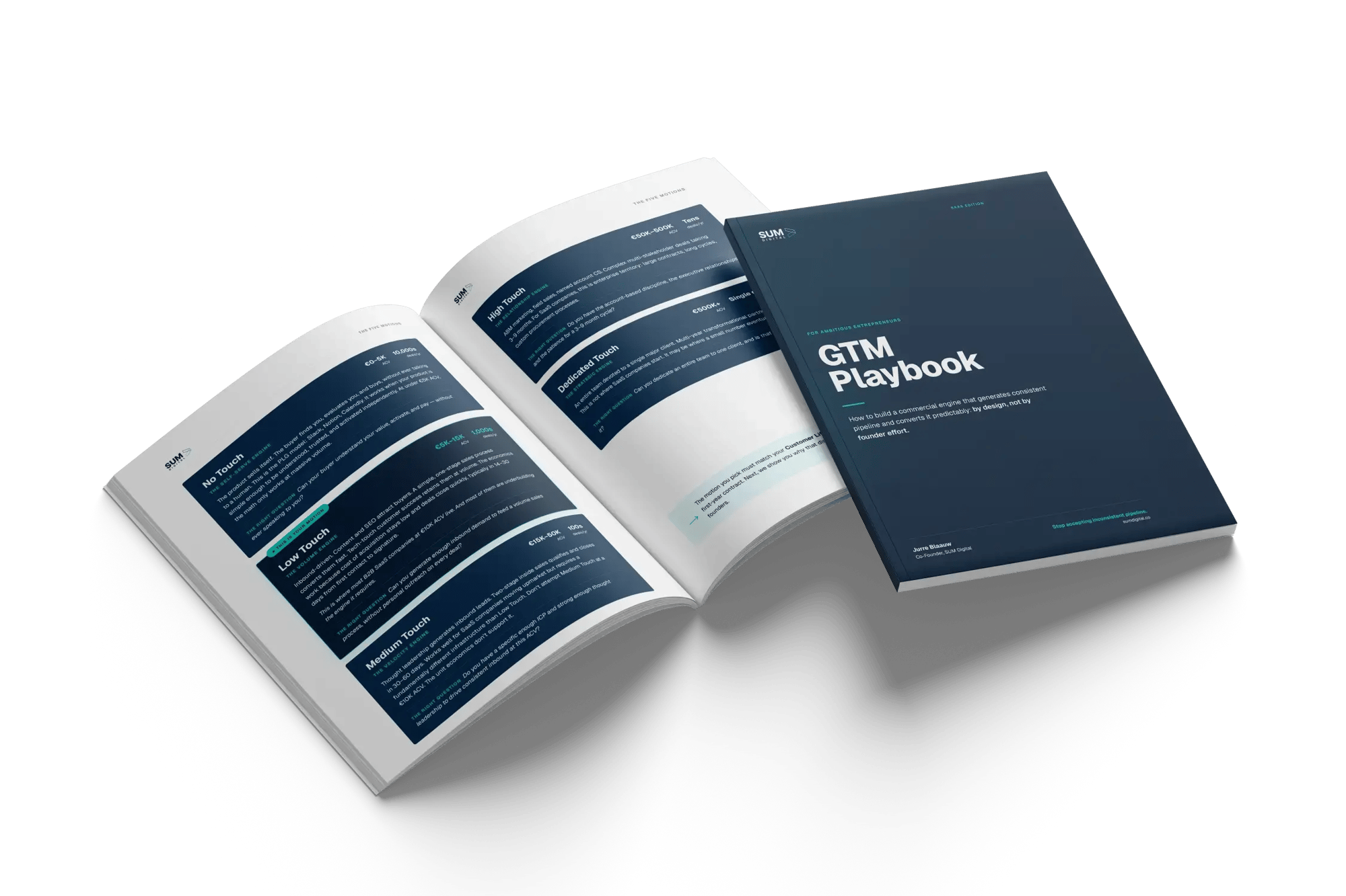 GTM playbook - saas edition