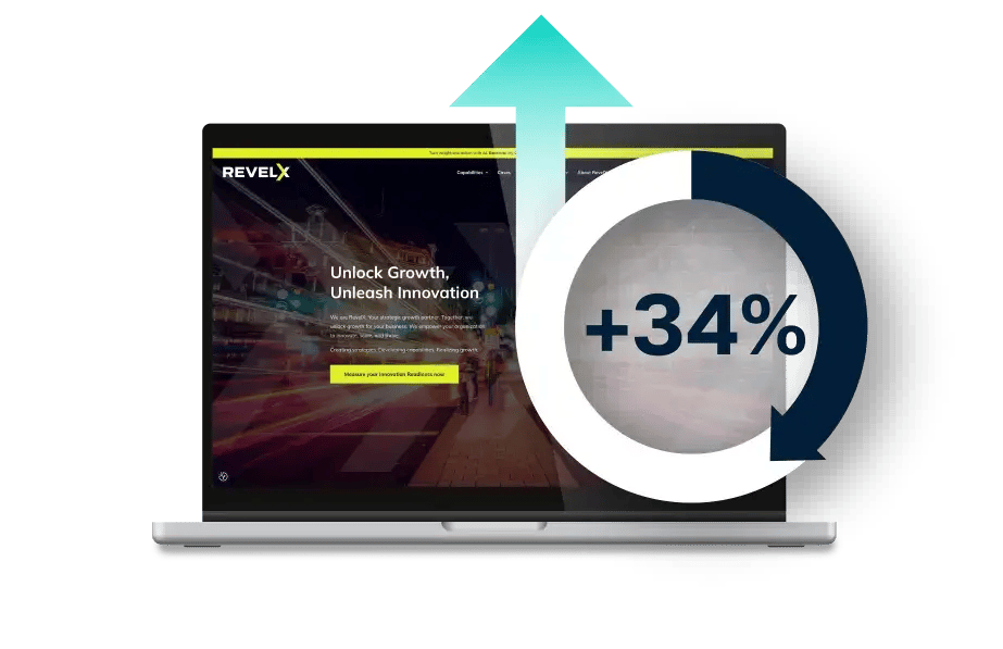 converstion optimisation