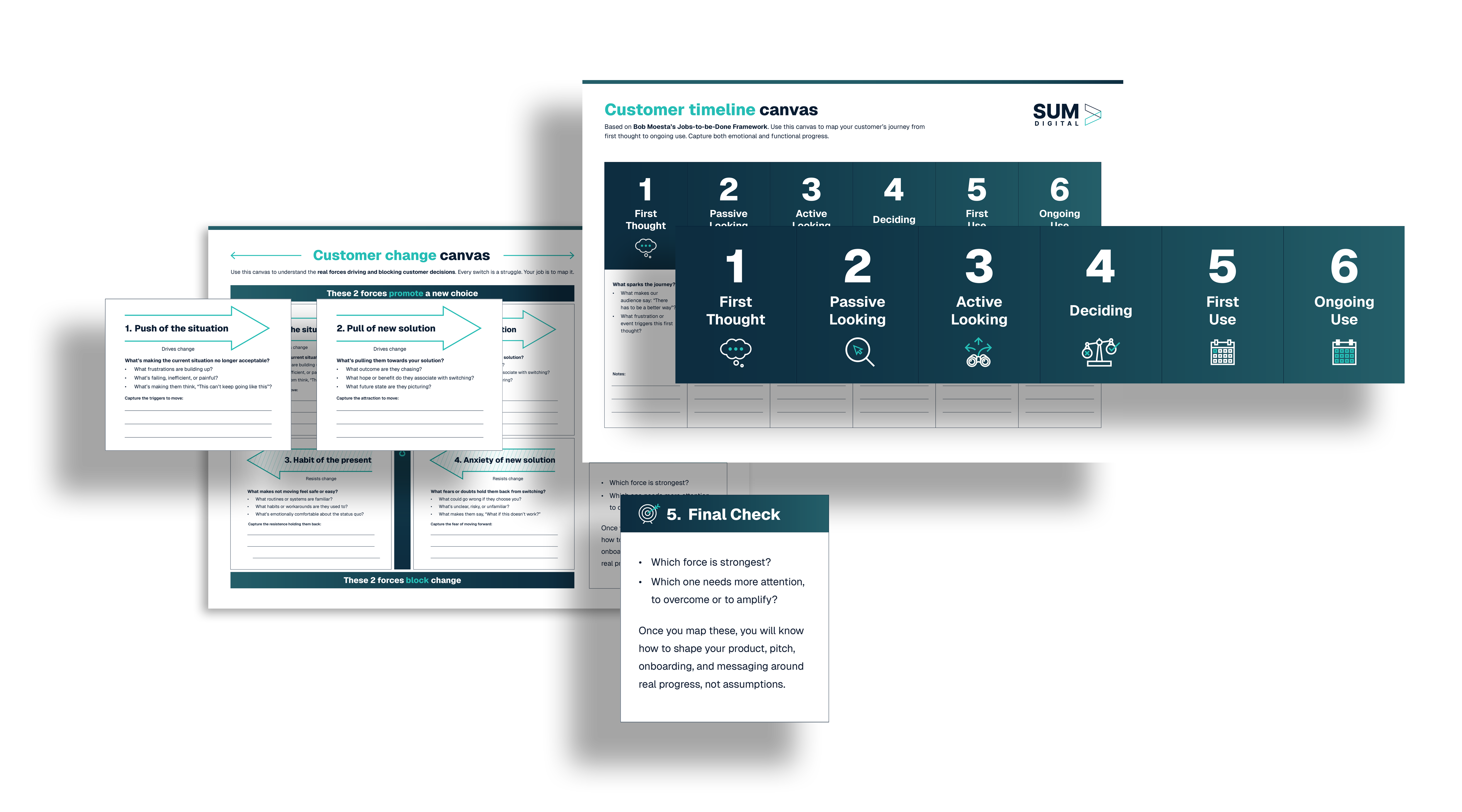 customer insights