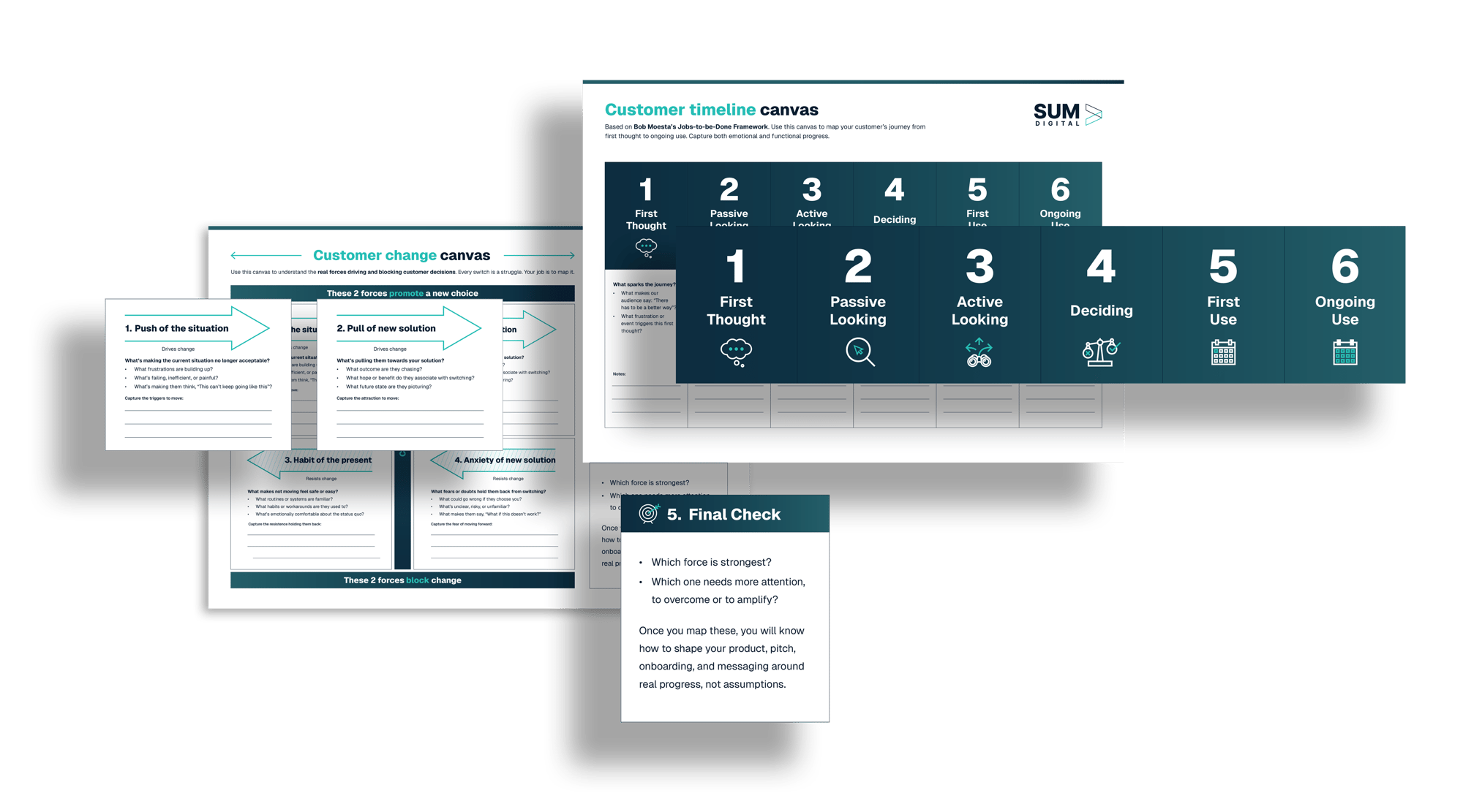 customer insights