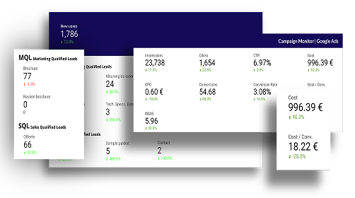 growth plan - phase 2 (3)