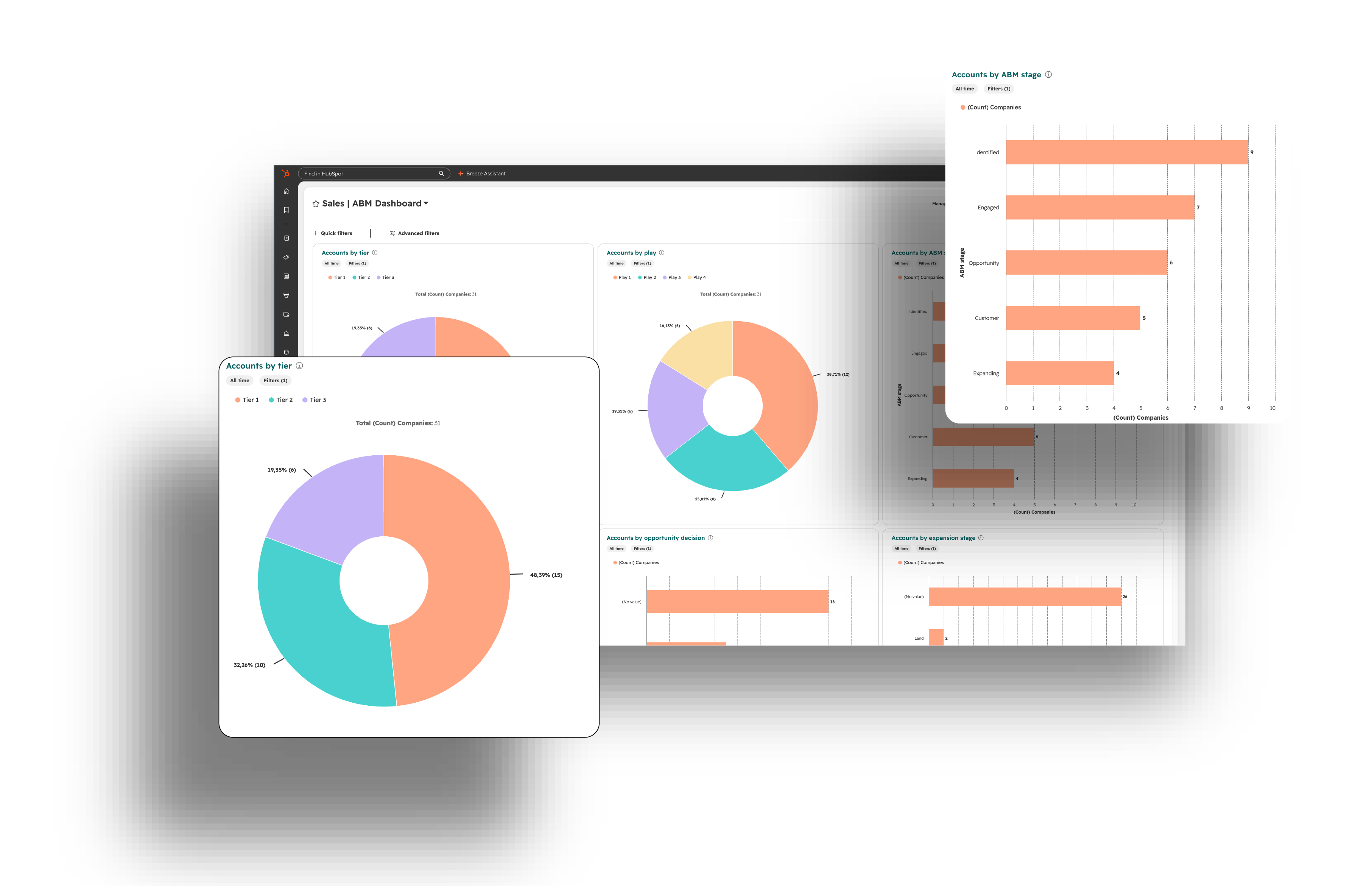 hubspot 3