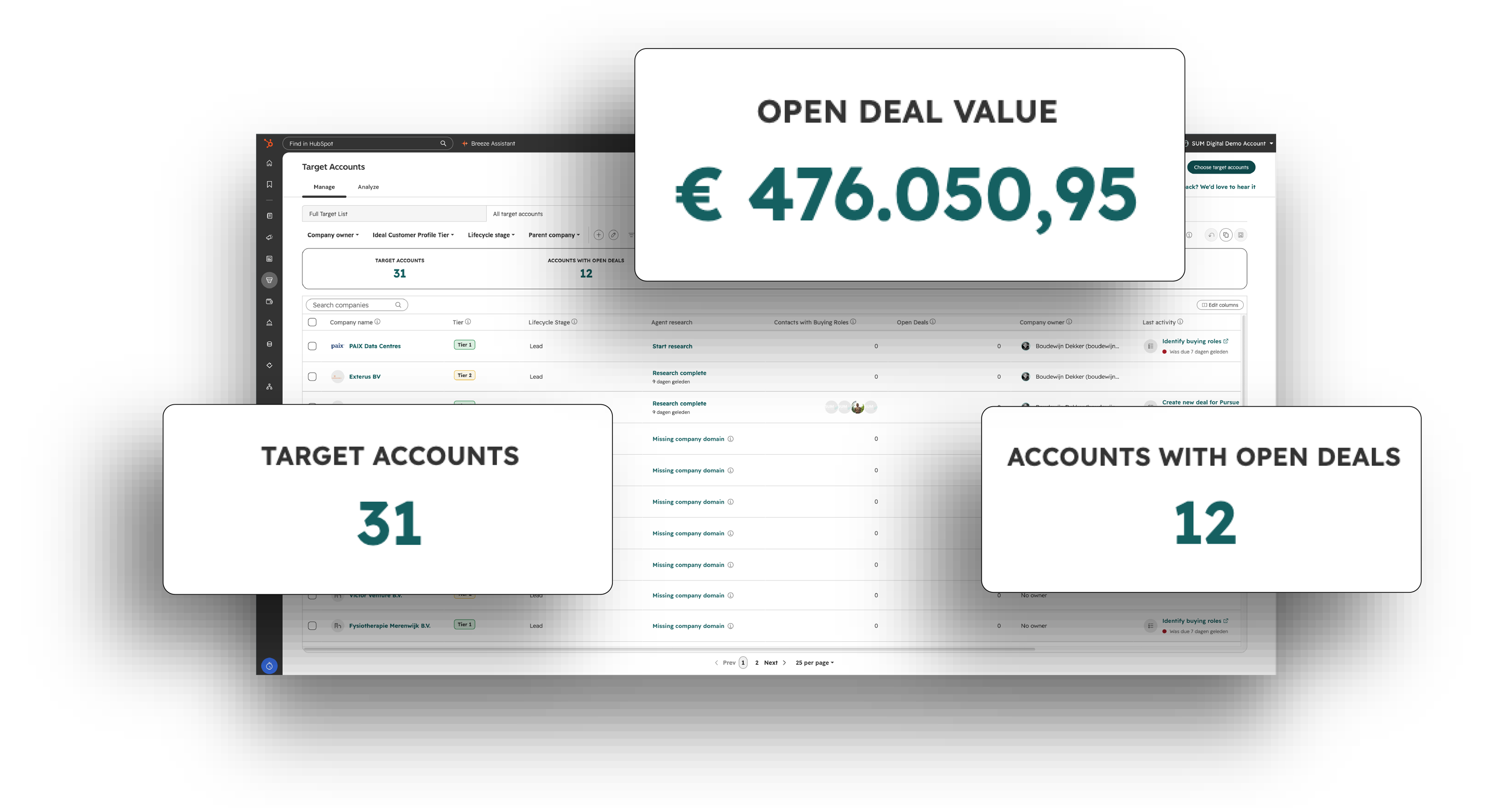 hubspot 4