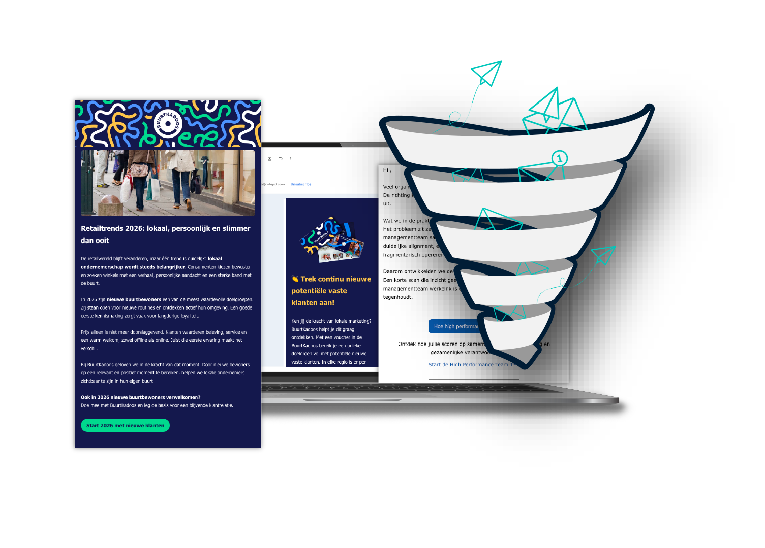 lead nurturing